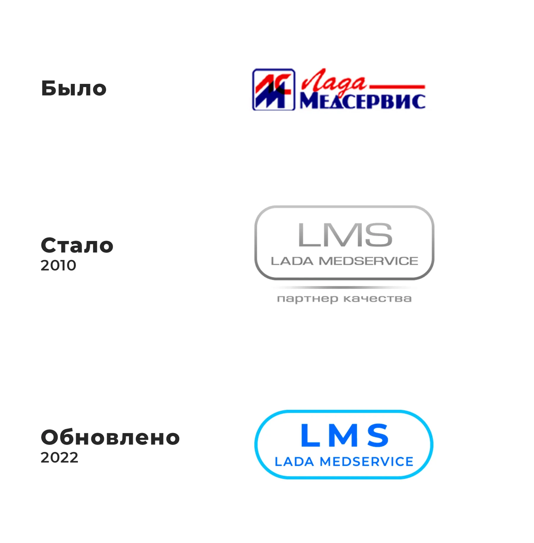 Логотип для «Лада Медсервис»
