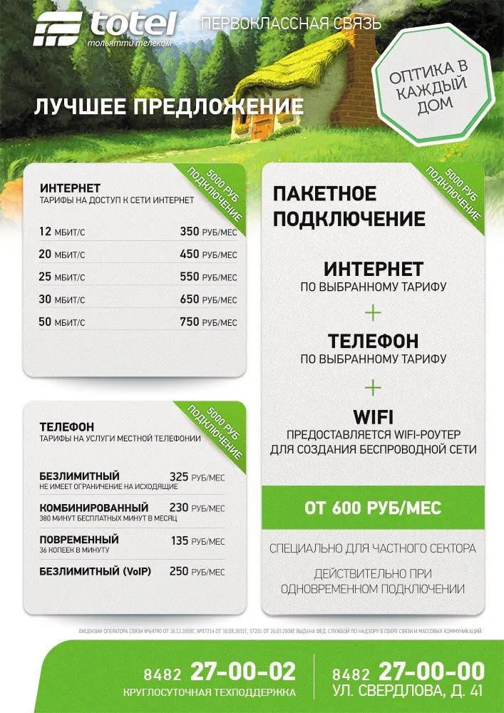 Графика для оператора связи totel